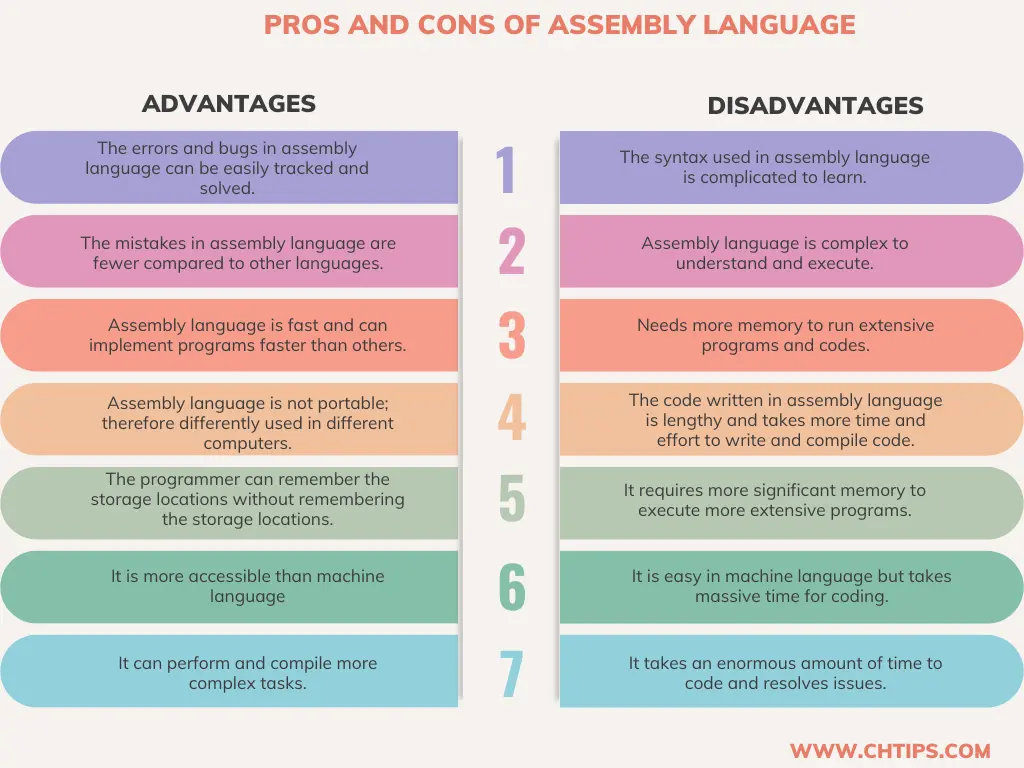 10 Advantages And Disadvantages Of Assembly Language Benefits And 