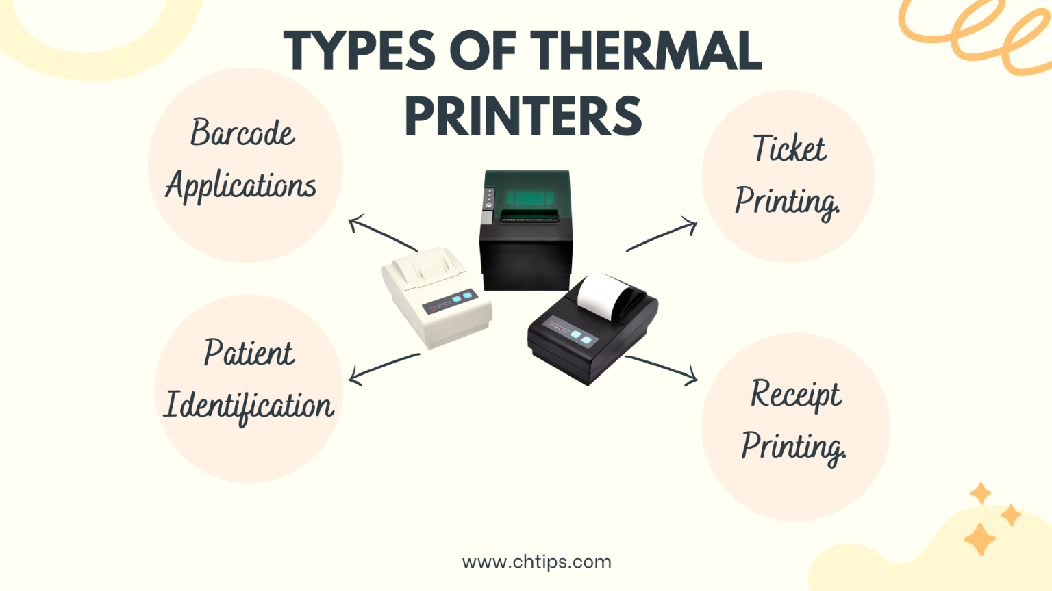 top-12-advantages-and-disadvantages-of-thermal-printer-benefits-and